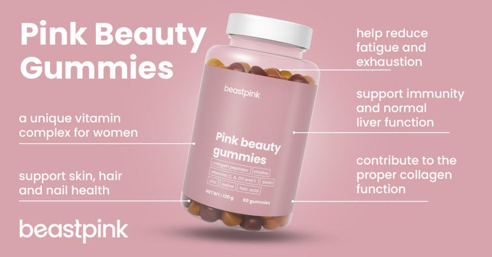 Pink Beaty Gummies - BeastPink