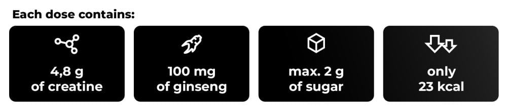 What Crea7in contains – GymBeam for athletes in 1 serving