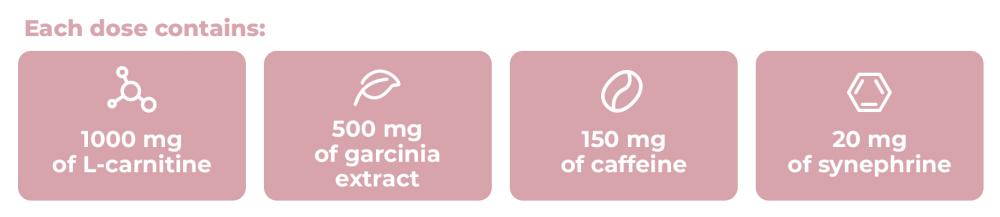 Pink Burn Drink - GymBeam