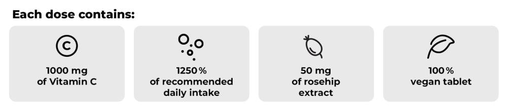 Vitamin C 1000 mg - GymBeam