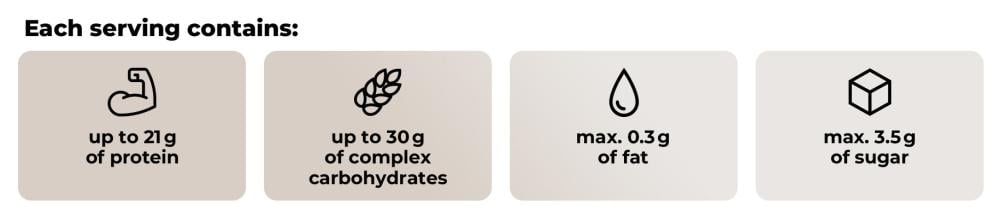Nutritional values of protein rice porridge - GymBeam