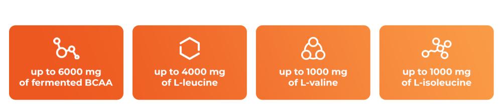 What BCAA 4:1:1 Instant - GymBeam contain per serving
