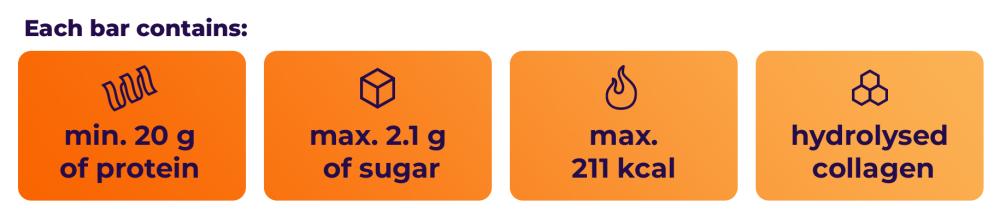 What does 20 g Protein bar contain - GymBeam