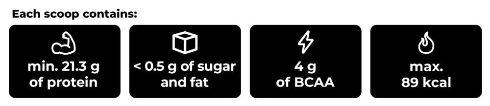 Clear Whey IsoFue - GymBeam
