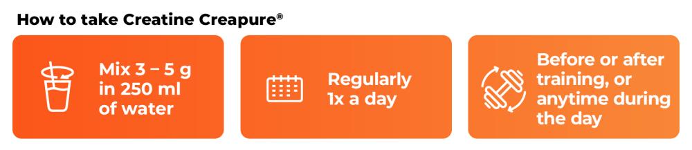 How to use Micronised Creatine Monohydrate (100% Creapure®) - GymBeam