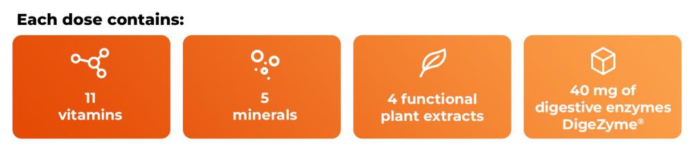 What offers Vitality complex - GymBeam in one serving