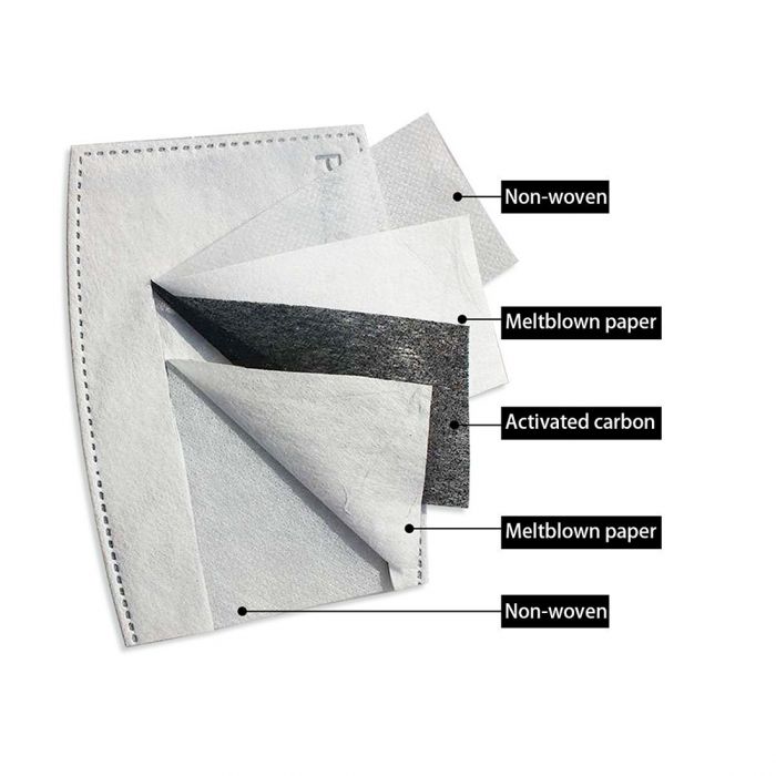 Face Mask PM2.5 Filter 10 Pack - GymBeam single_variant