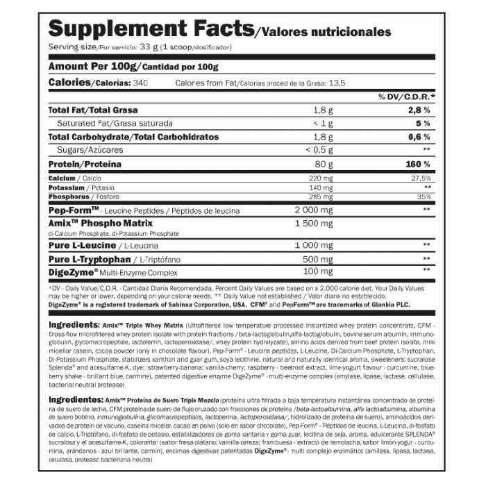 Anabolic Monster Whey - Amix 2000 g - chocolate