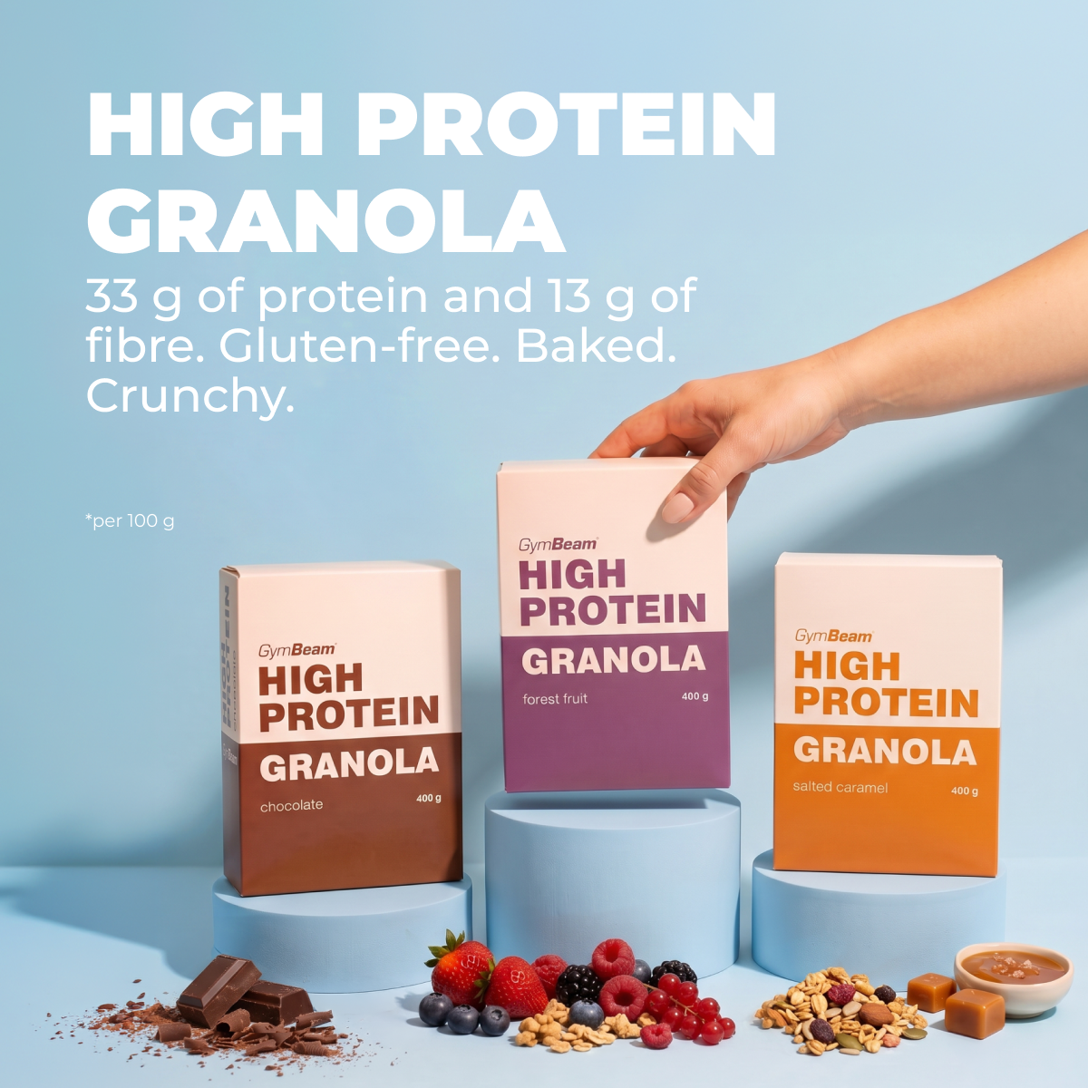 GRANOLA